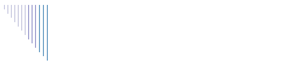 ���鰪�t�ָ�/�C��